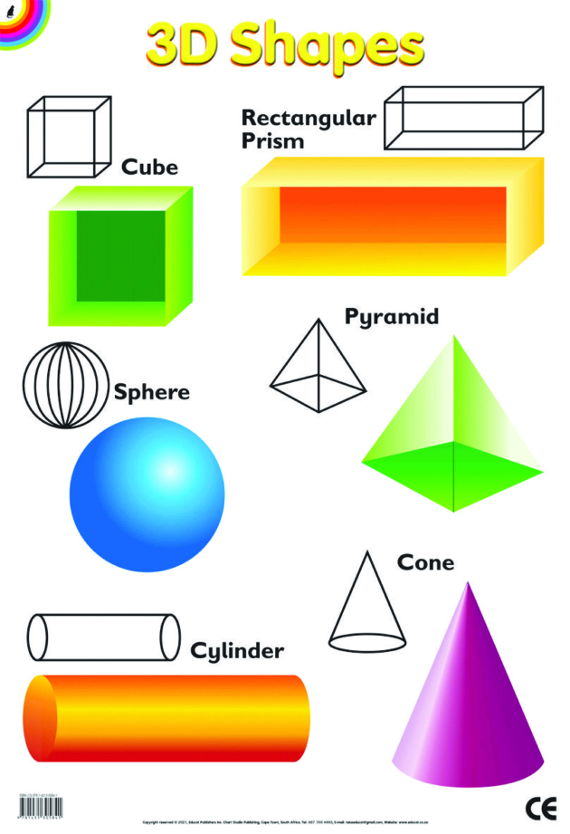 3D SHAPE CHART