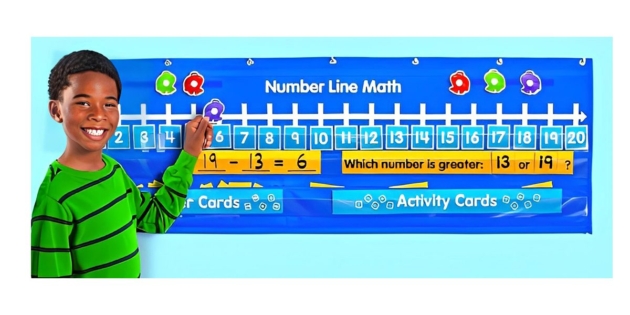 NUMBER LINE MATHS ACTIVITY CHART
