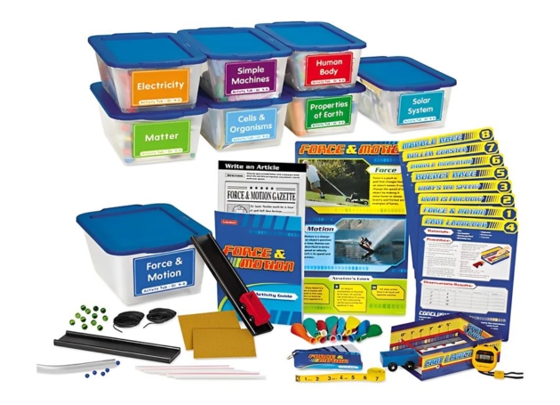 SCIENCE ACTIVITY KIT – GR. 4-6