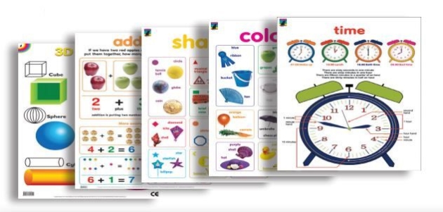 MATHS POSTER PACK SET OF 5