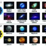 COSMIC SPACE PROJECTOR - Image 3