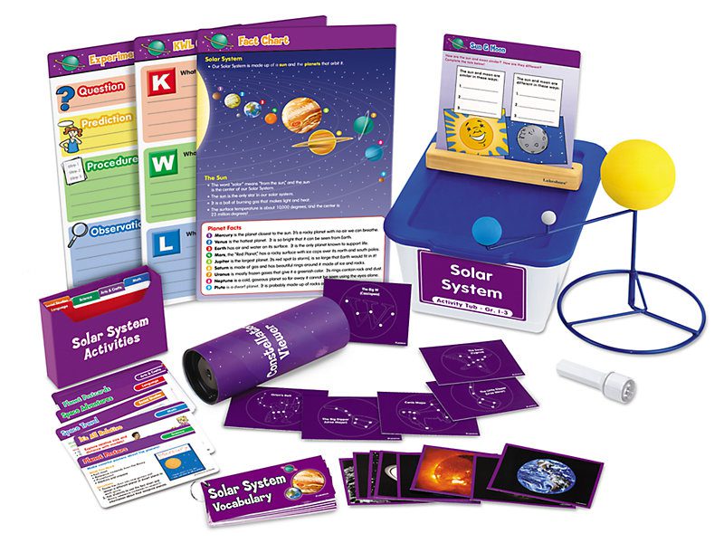 SOLAR SYSTEM ACTIVITY TUB-IP