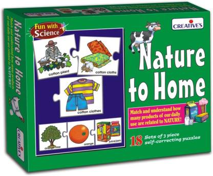 Nature To Home