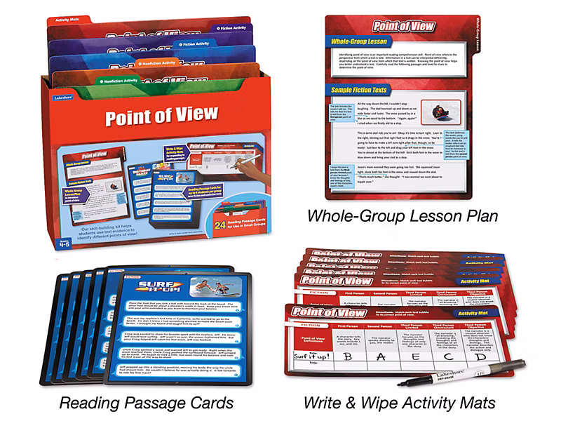 Point of View Finding Evidence Kit - Gr. 4-5